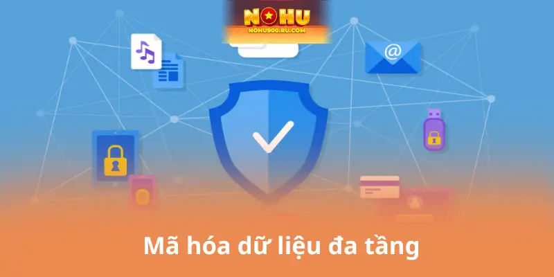 Chính Sách Bảo Mật Nohu90 – Nền Tảng Giữ An Toàn Cho Mọi Giao Dịch