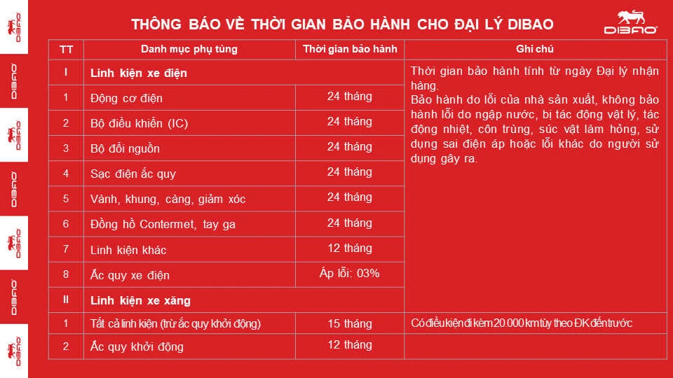 Xe Ga 50cc Dibao Creer Phanh Đĩa Chất Lượng Cao - Xe điện Vivu