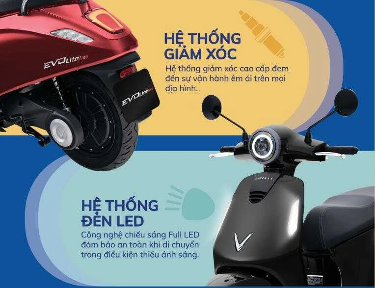 Xe Máy Điện Vinfast Evo Lite Neo Bản 5 Bình 20Ah - Xe điện Vivu