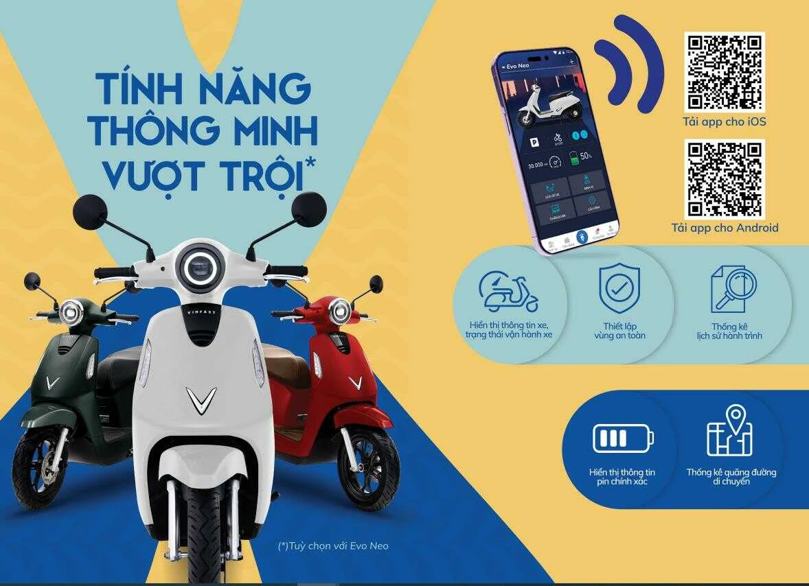 Xe Máy Điện Vinfast Evo Lite Neo Bản 5 Bình 20Ah - Xe điện Vivu
